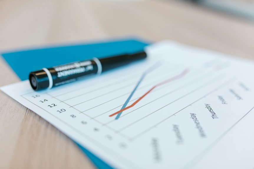 market pattern data file