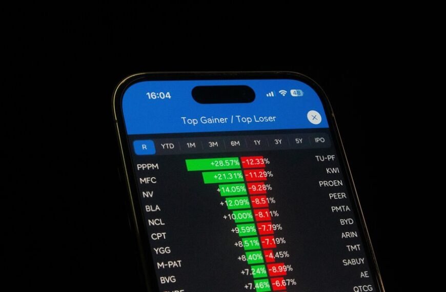 high performance digital platform