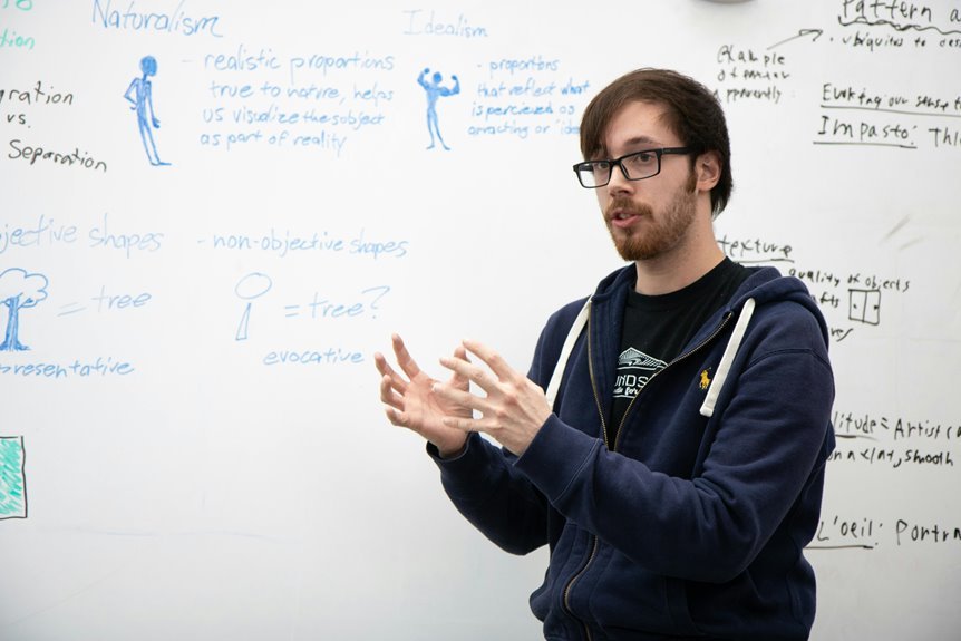 trusted web service details explained